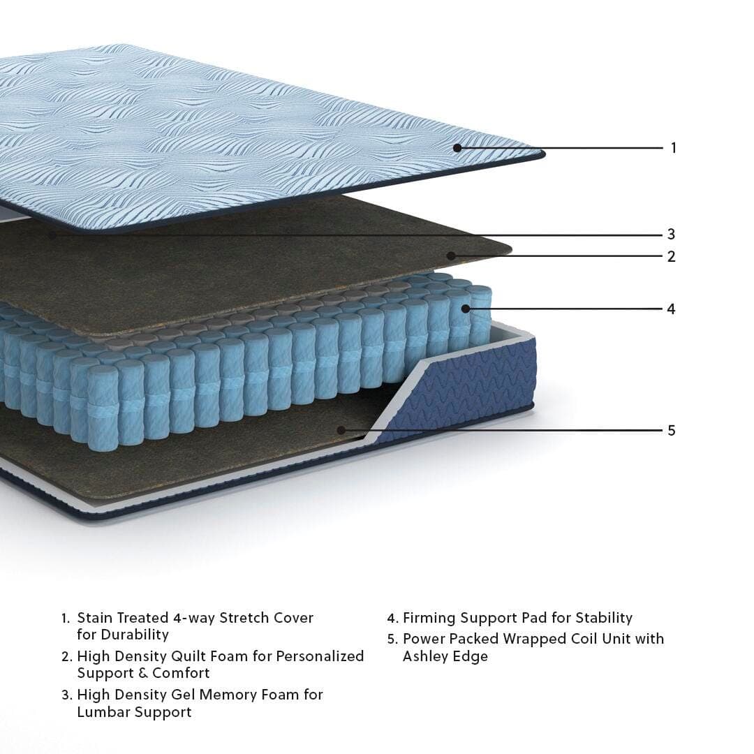 Peak 2.0 10 Hybrid King Mattress — Blue — view 6