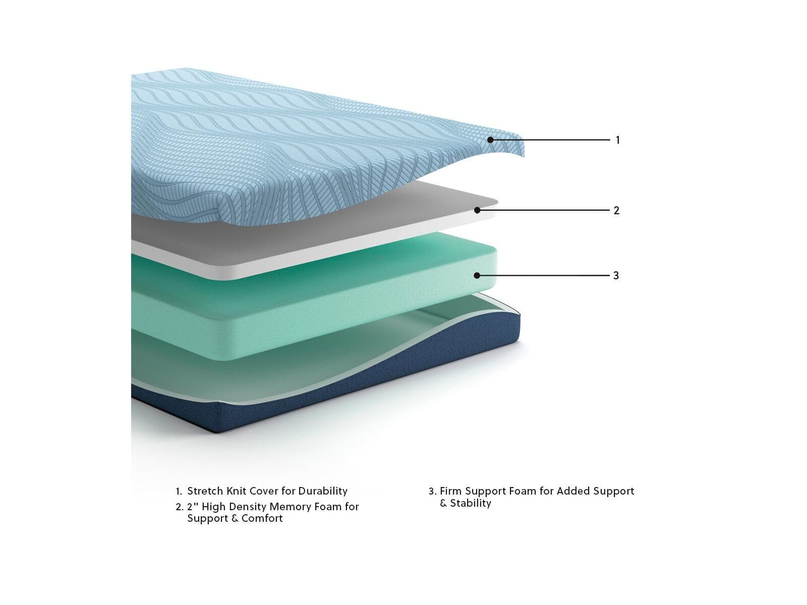 Peak 2.0 8 Memory Foam King Mattress — White — view 5