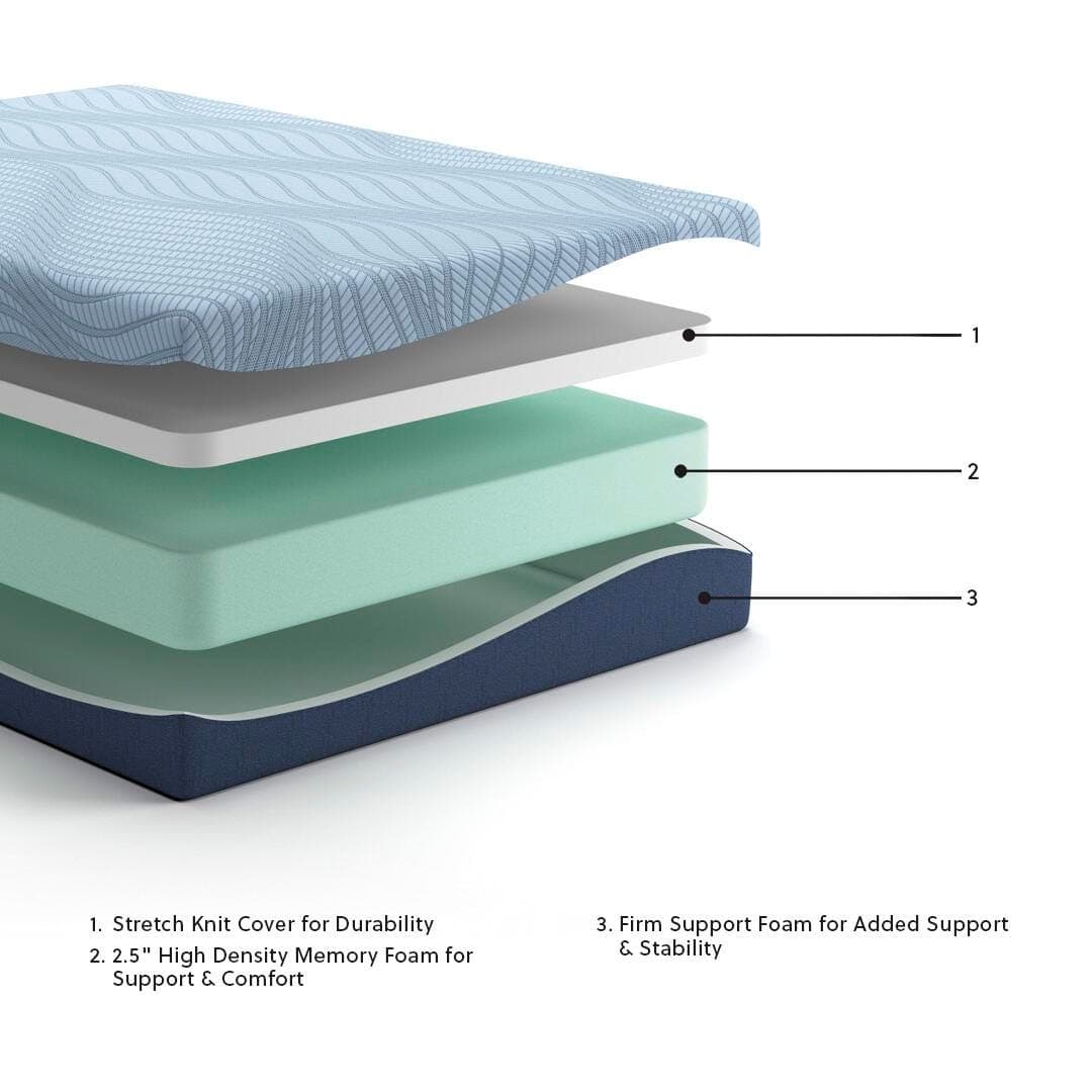 Peak 2.0 10 Memory Foam King Mattress — White — view 6