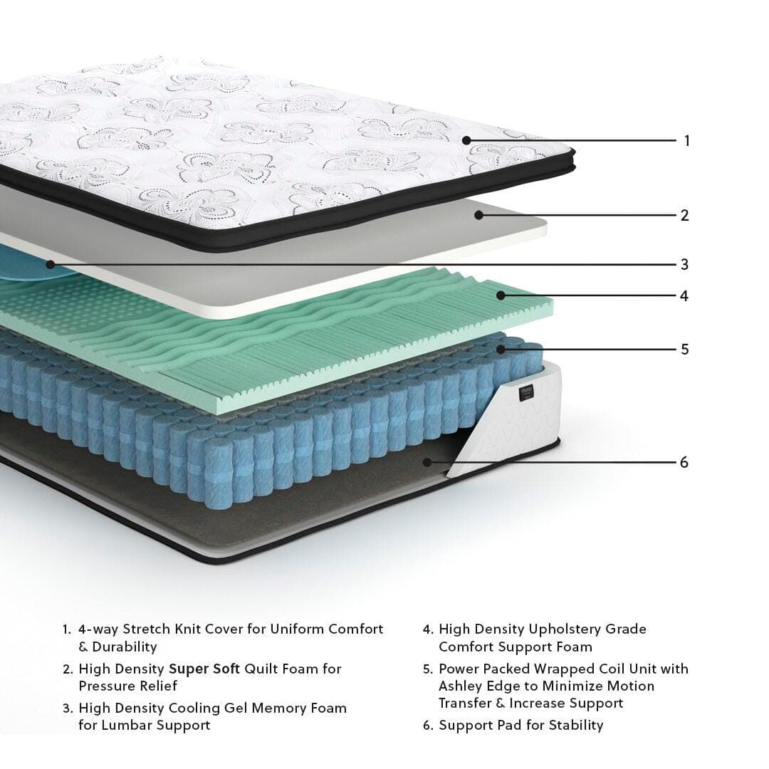 Chime 12 Inch Hybrid Twin Mattress in a Box — White & Black/Gray — view 4