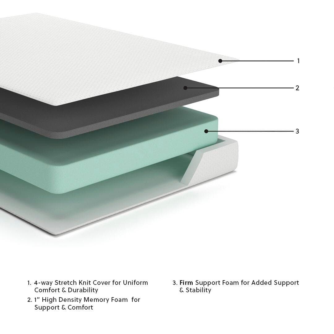 Chime 8 Inch Memory Foam Queen Mattress in a Box — White — view 4