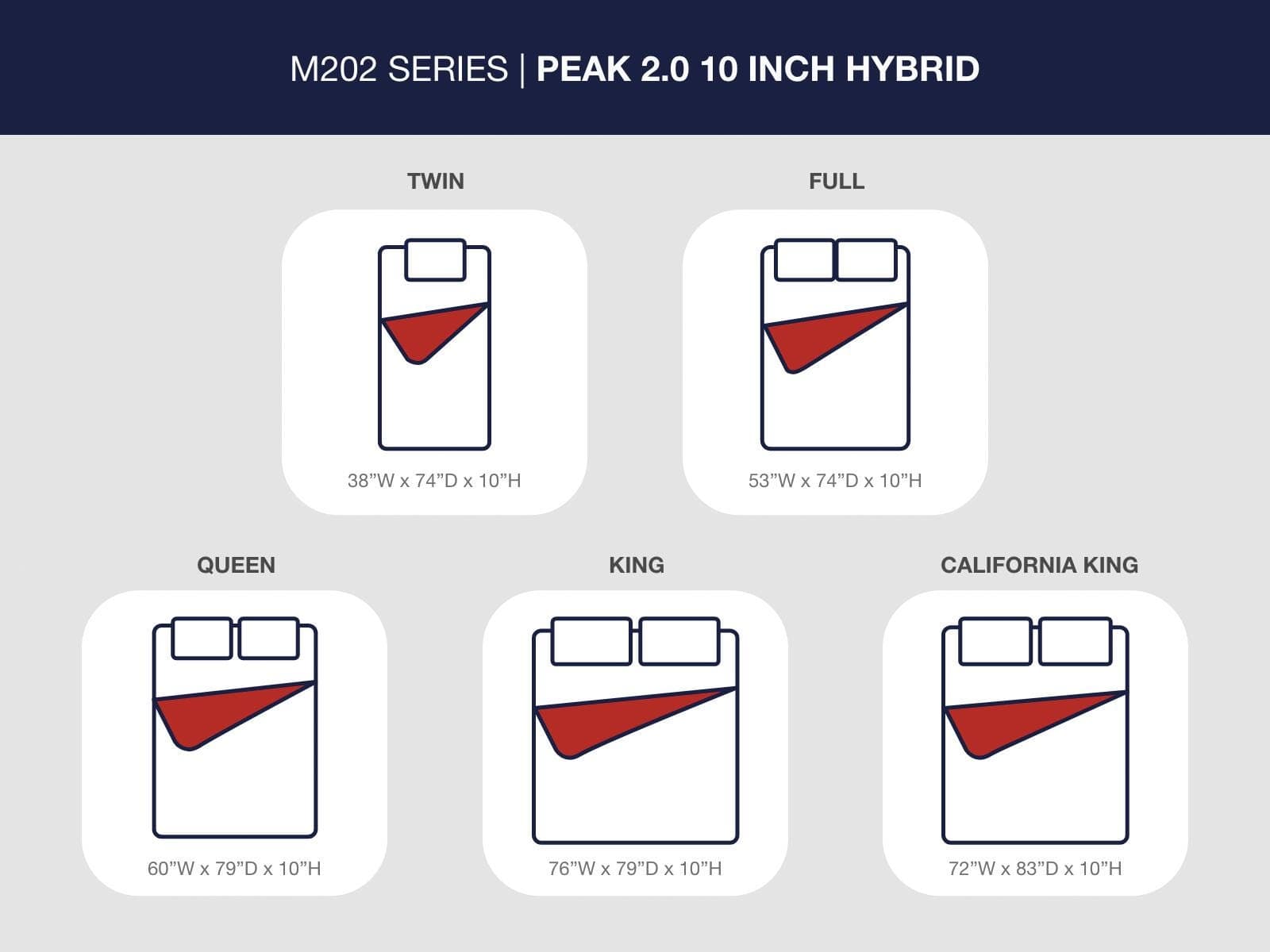 Peak 2.0 10 Hybrid King Mattress — Blue — view 7