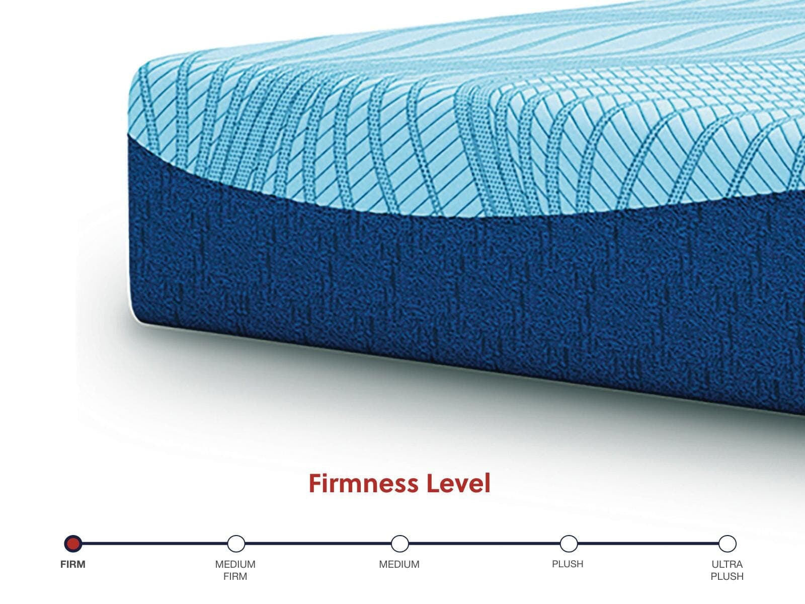 Peak 2.0 12 Memory Foam King Mattress — White — view 7