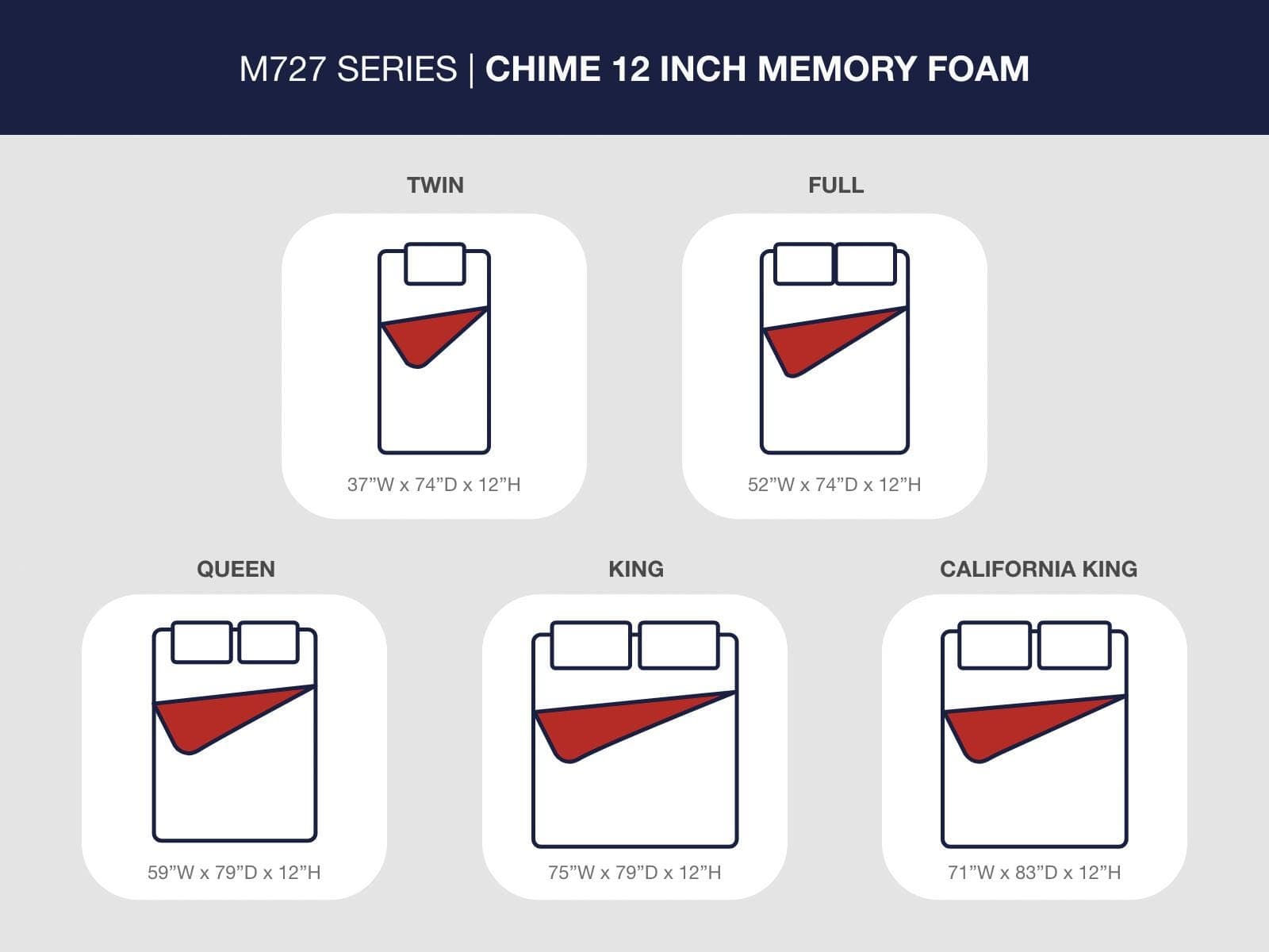 Chime 12 Inch Memory Foam Twin Mattress in a Box — White — view 5