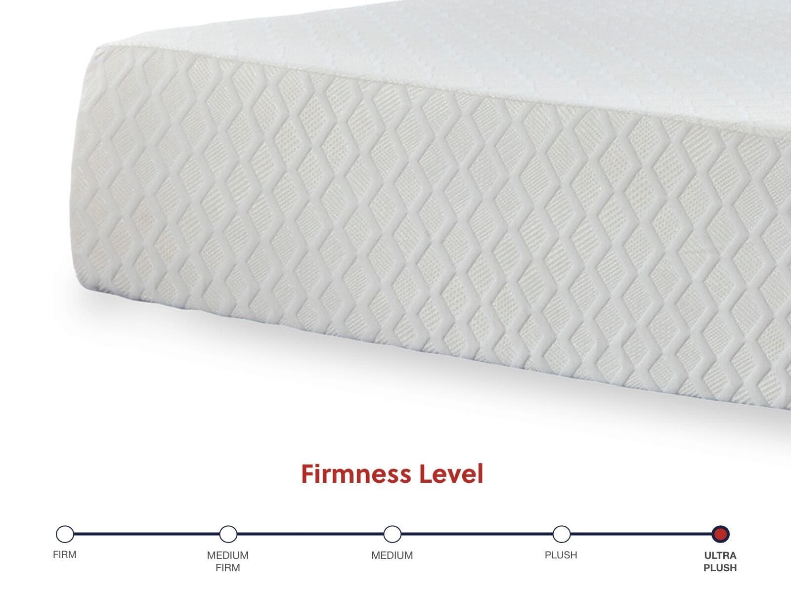 Chime 12 Inch Memory Foam Twin Mattress in a Box — White — view 6