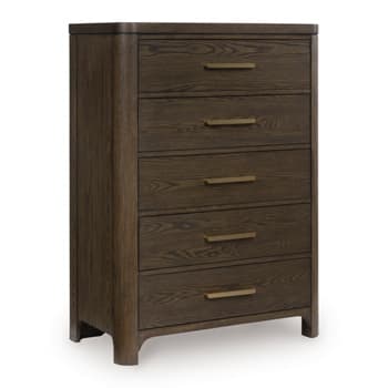 Radkin Collection